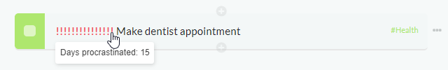 Number of days procrastinated when hovering over procrastination counts