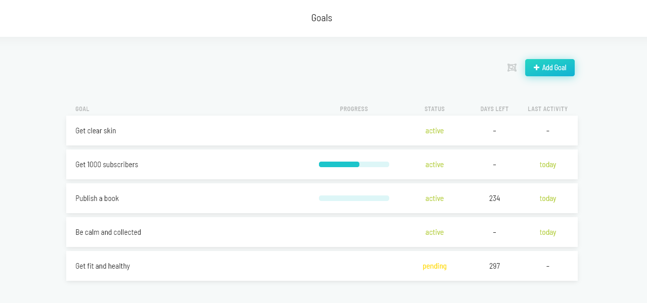 List of active and pending goals