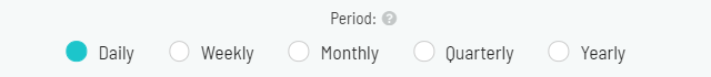 Setting habit period
